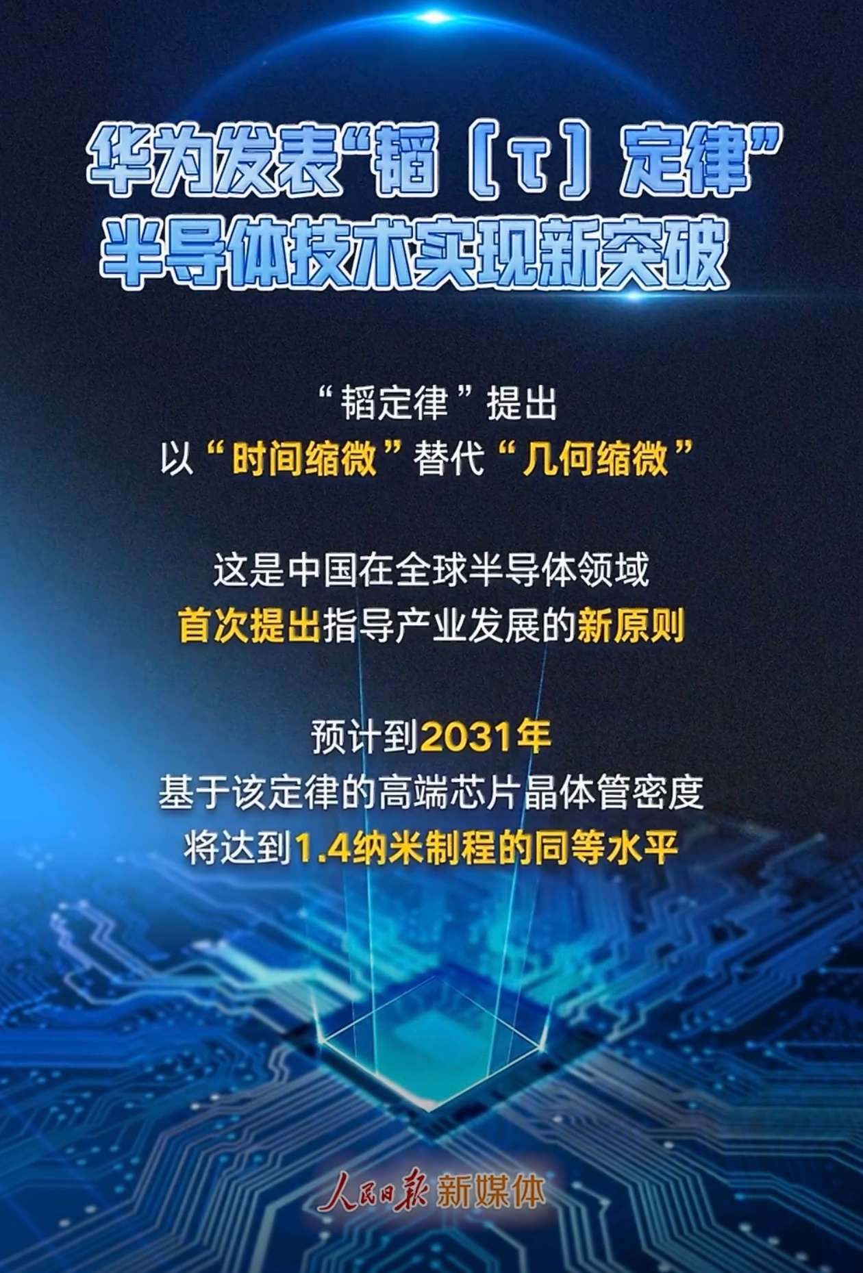 半导体韬定律 做人最怕就是“半瓶水”和“心思坏”。有篇说华为韬定律“忽悠”的文章