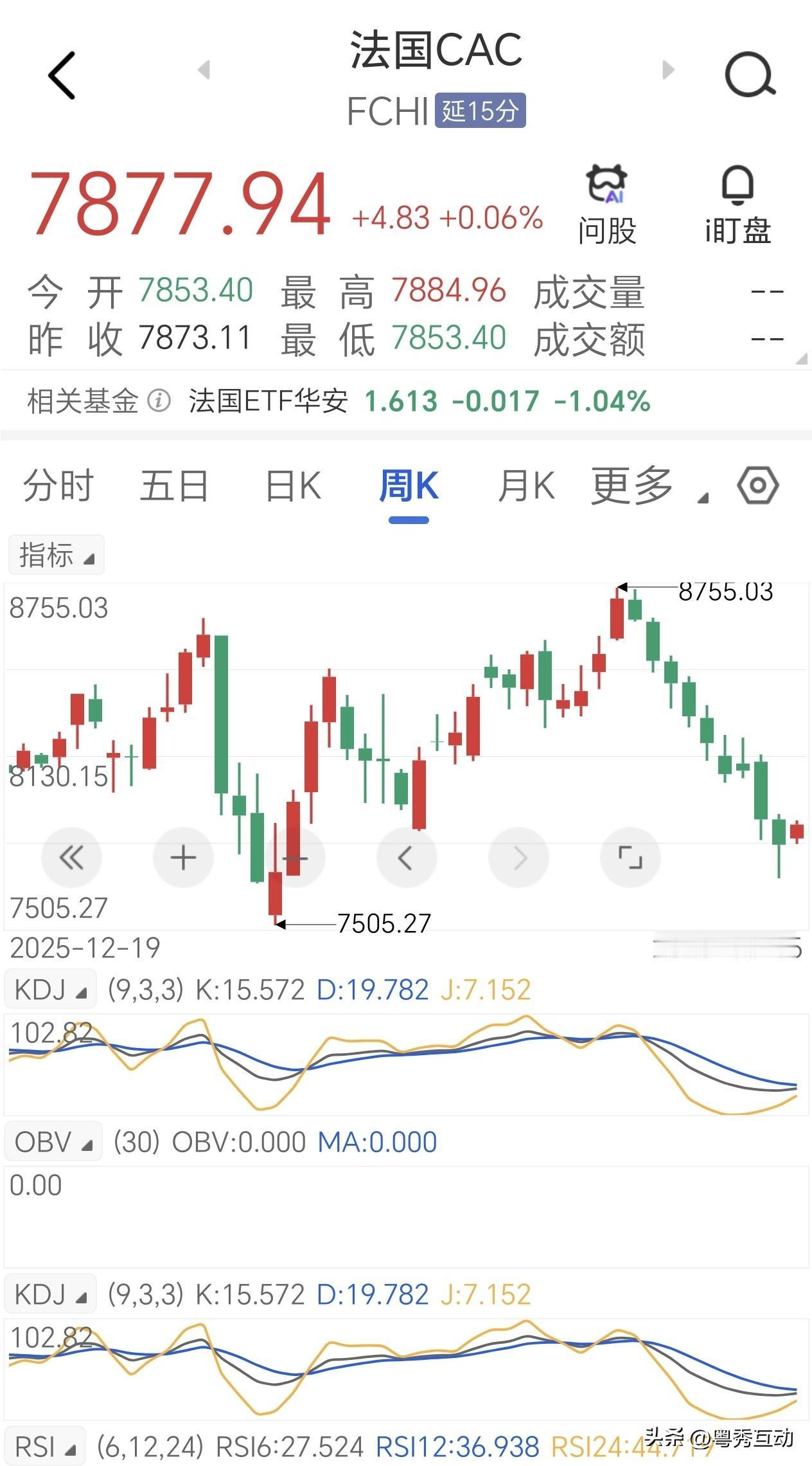 YZD009240