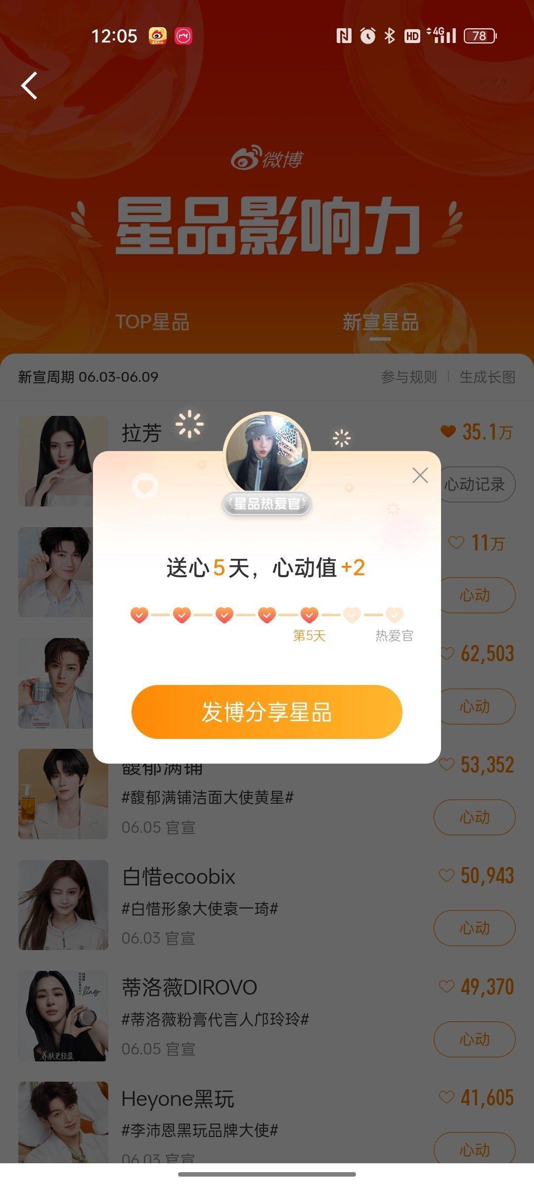 拉芳全球品牌代言人鞠婧祎 jjy鞠婧祎 星品影响力Day5