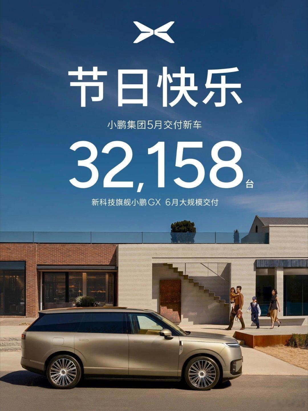小鹏现在感觉整体挺松弛的了，中午就可以发月报了，5月交付新车32,158辆现在G