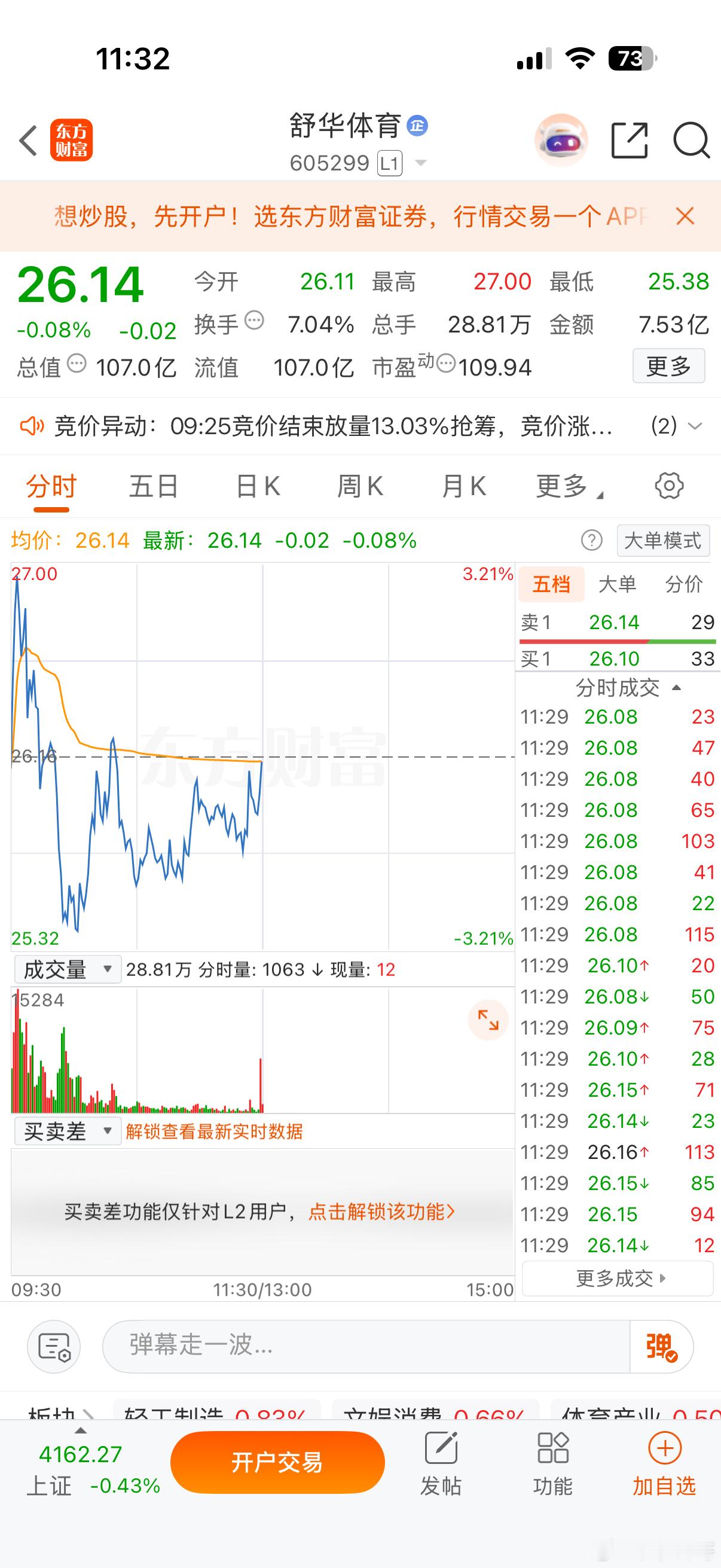 兄弟们，我刚买了舒华体育605299，大家记得不要忘记点赞评论168！ 个人记录
