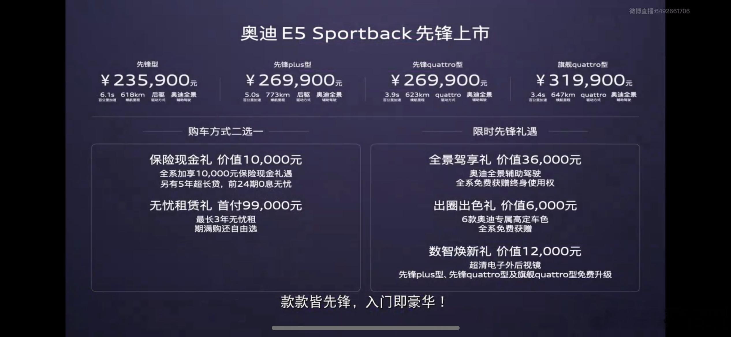 奥迪 E5 Sportback正式上市，价格没有比预售时候调整，但是给了一个万元