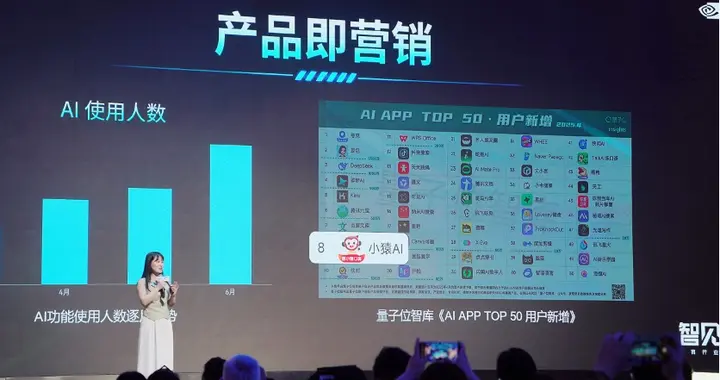 小猿AI躋身教育AI應用新增下載榜榜首