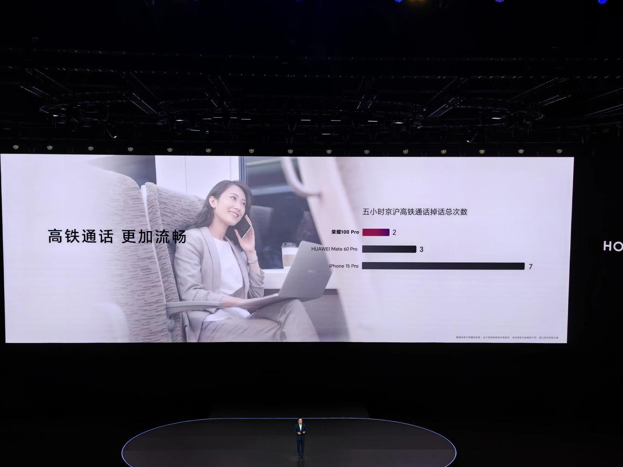 荣耀数字系列也支棱起来了，Magic的待遇也下放给荣耀100 Pro了，荣耀自研
