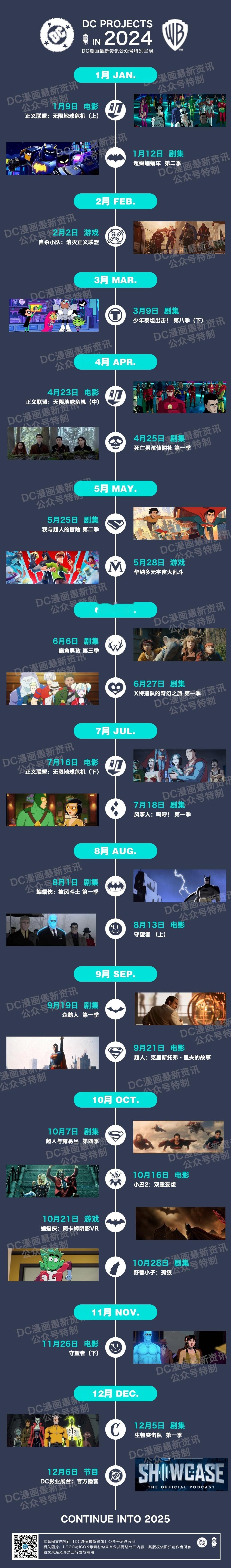 DC[超话] 跟2024年道个别，感谢兄弟们整理的DC 2024年作品时间轴。今