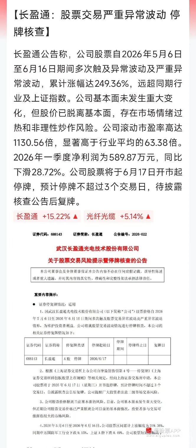 基金：这是利空消息，还是利好消息
今盘后出了一个消息，一家公司从5月6号到6月1