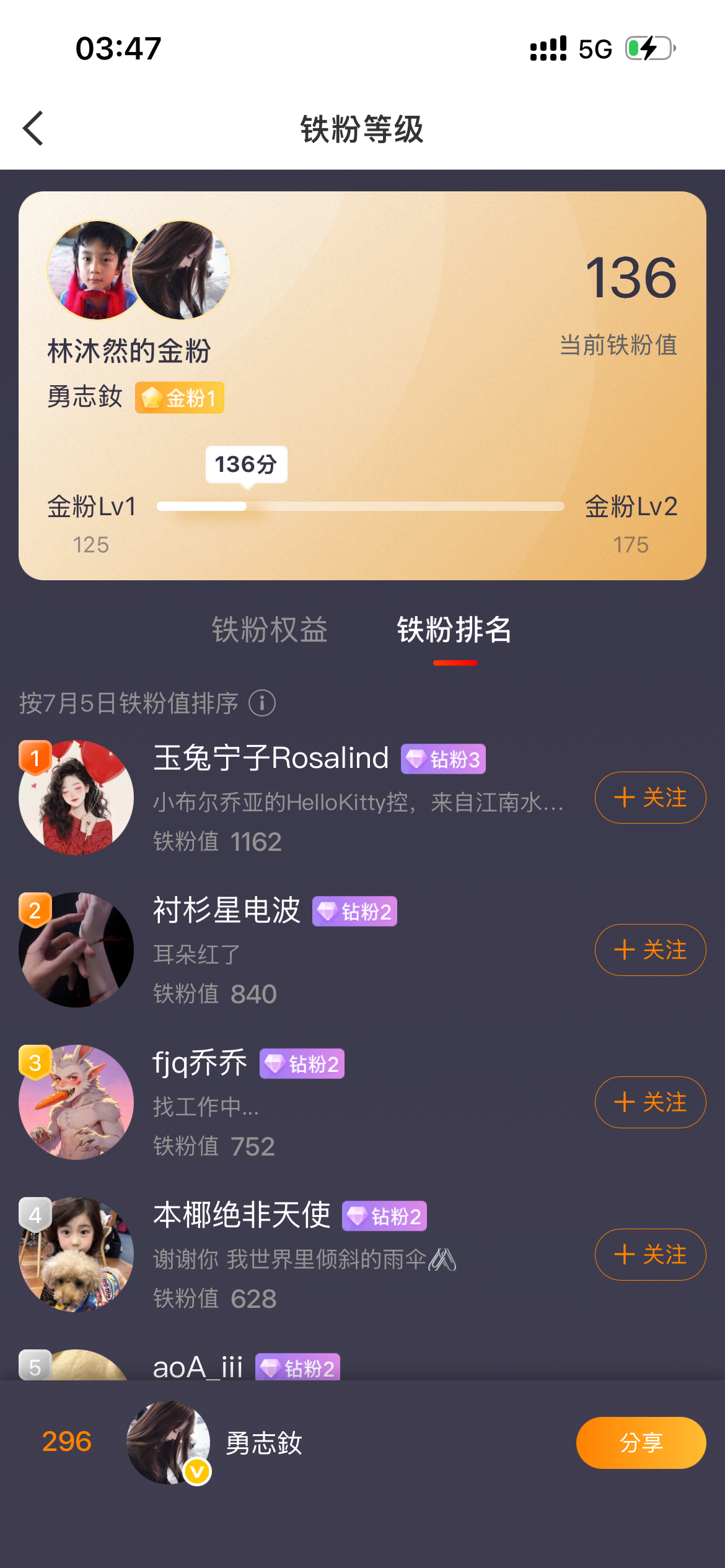 进300名了救命呀 