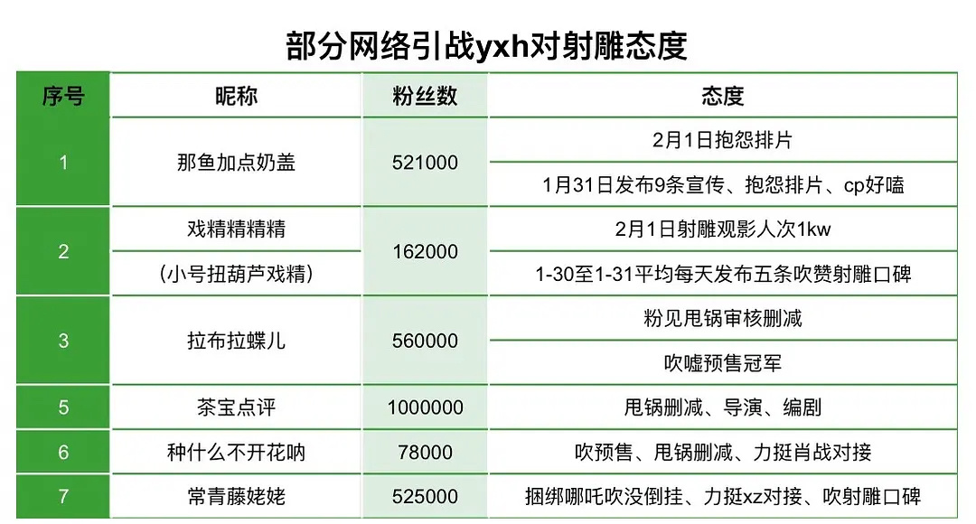 营肖号拉表！笑鼠我了！！ 