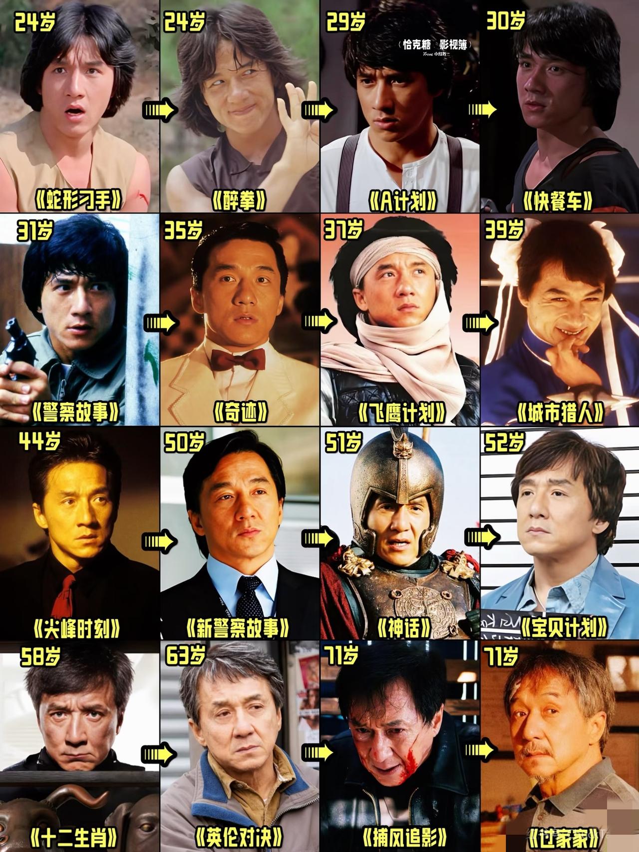 警察故事四部真是经典，看了一遍又一遍[呲牙][呲牙]