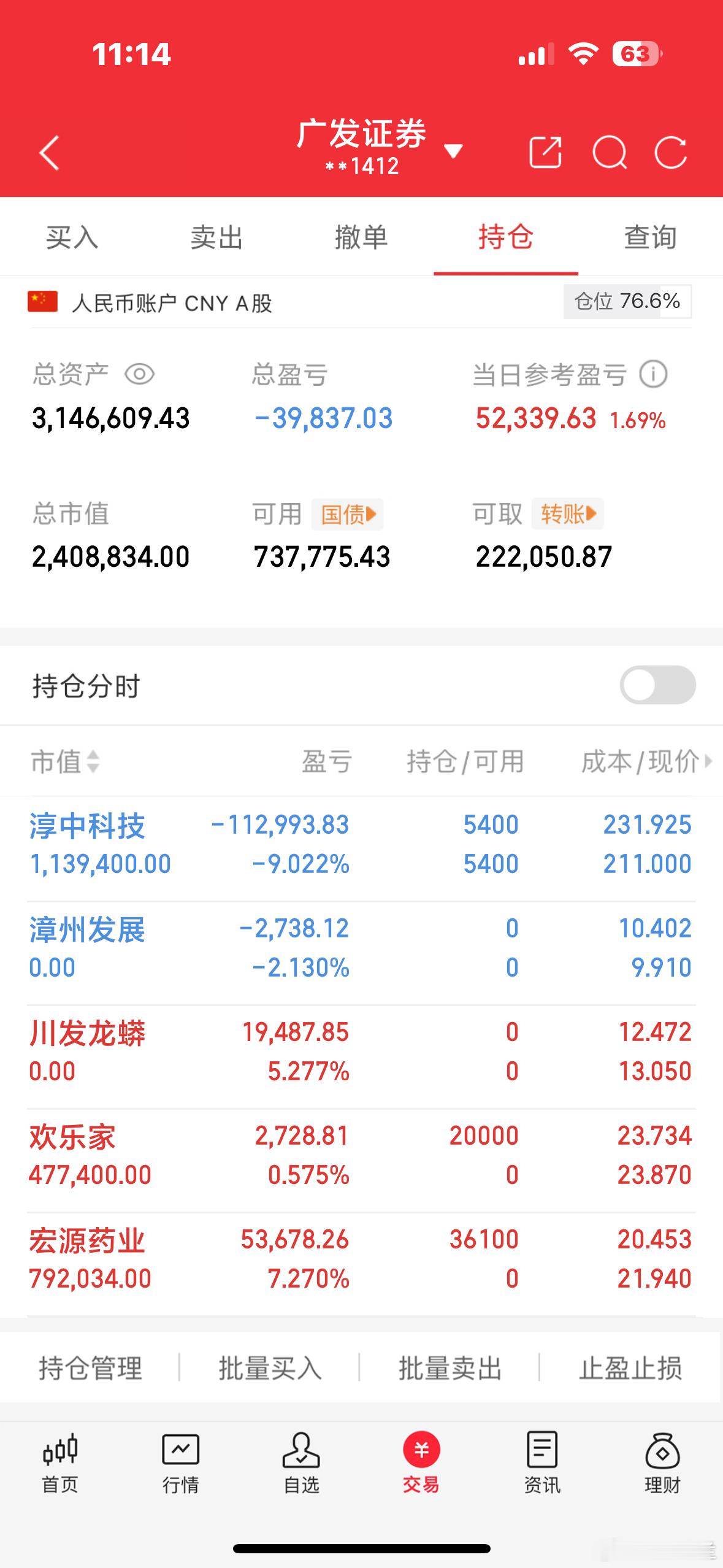 实力早已众望所归[鲜花][鲜花][鲜花]！这波行情够不够强劲？这才是实打实的反弹