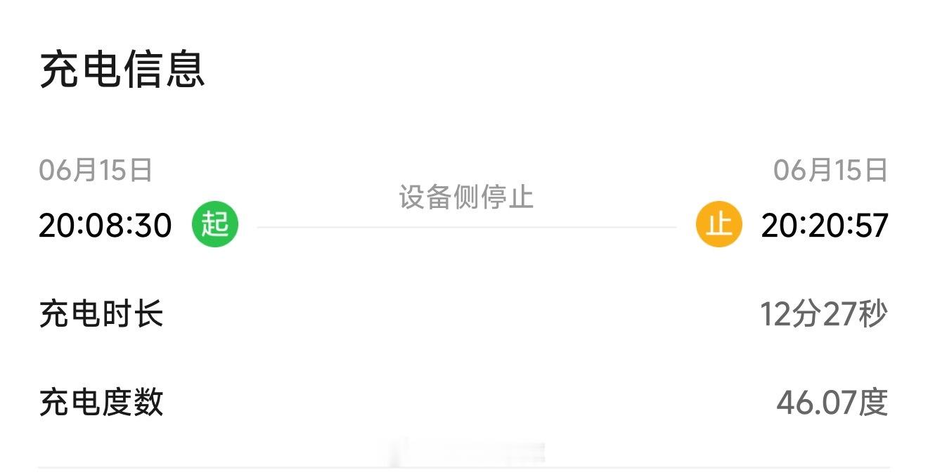 5C 就是爽，哪怕不是理想 5C，外面好一点的桩也能快速回血。比如这会在逸安启的