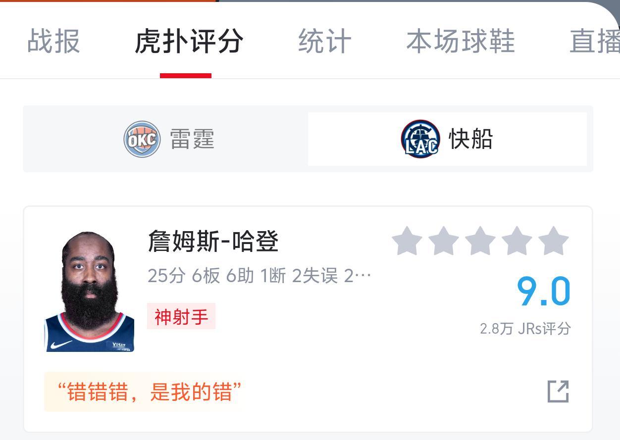 看这评分你能猜出谁赢了？ ​​​