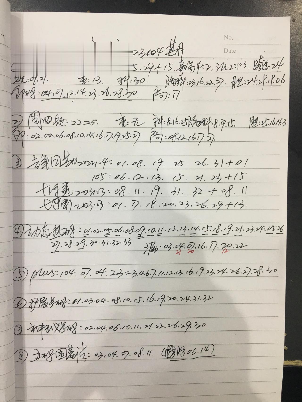 错过了昨天大乐透翻身的好机会，今天的双色球2023104期就难多了，不容易。不管