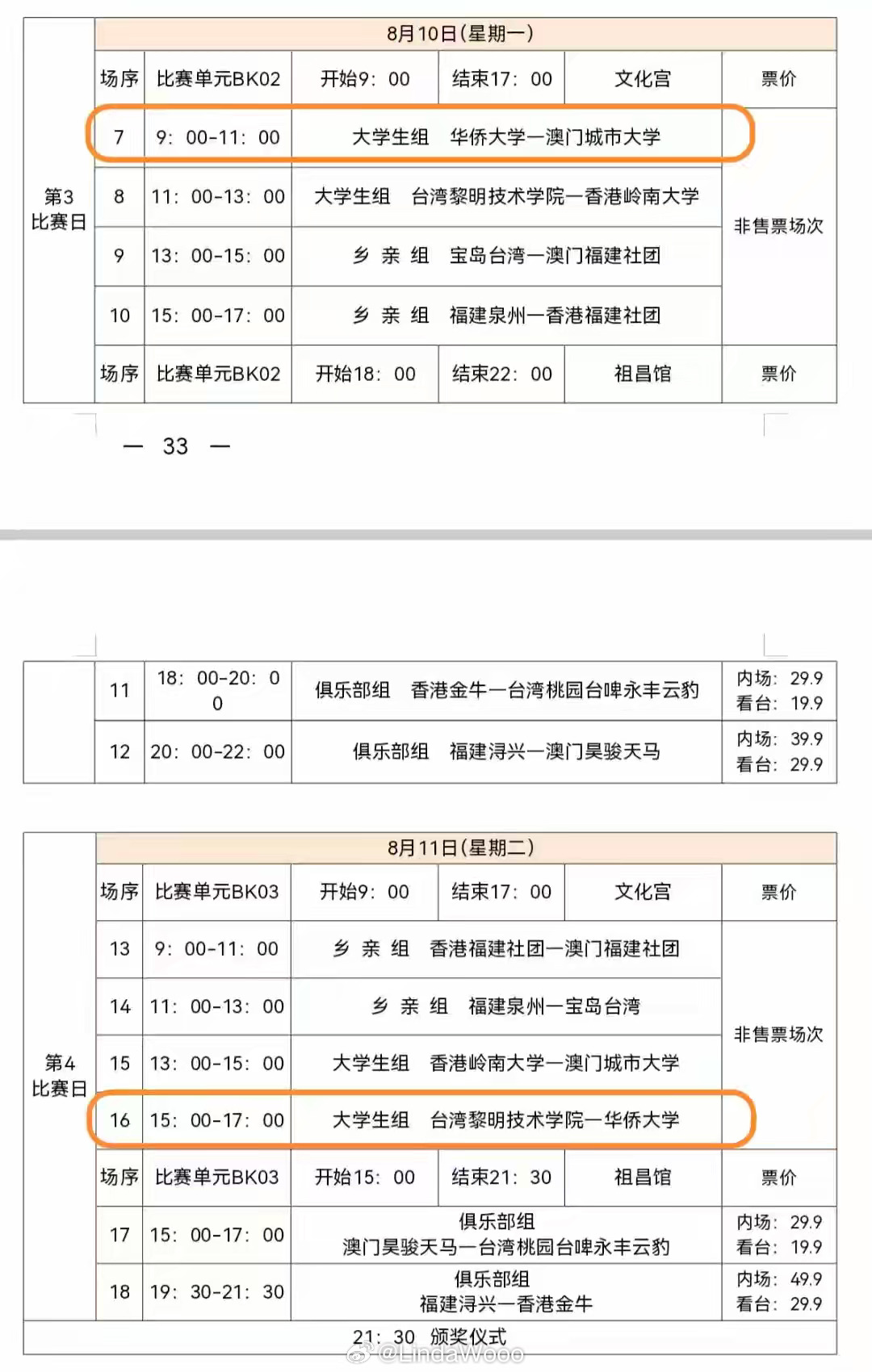 今年的闽港澳台“同心杯”，根据赛程显示，预计将于8月8日-8月11日在福建晋江举
