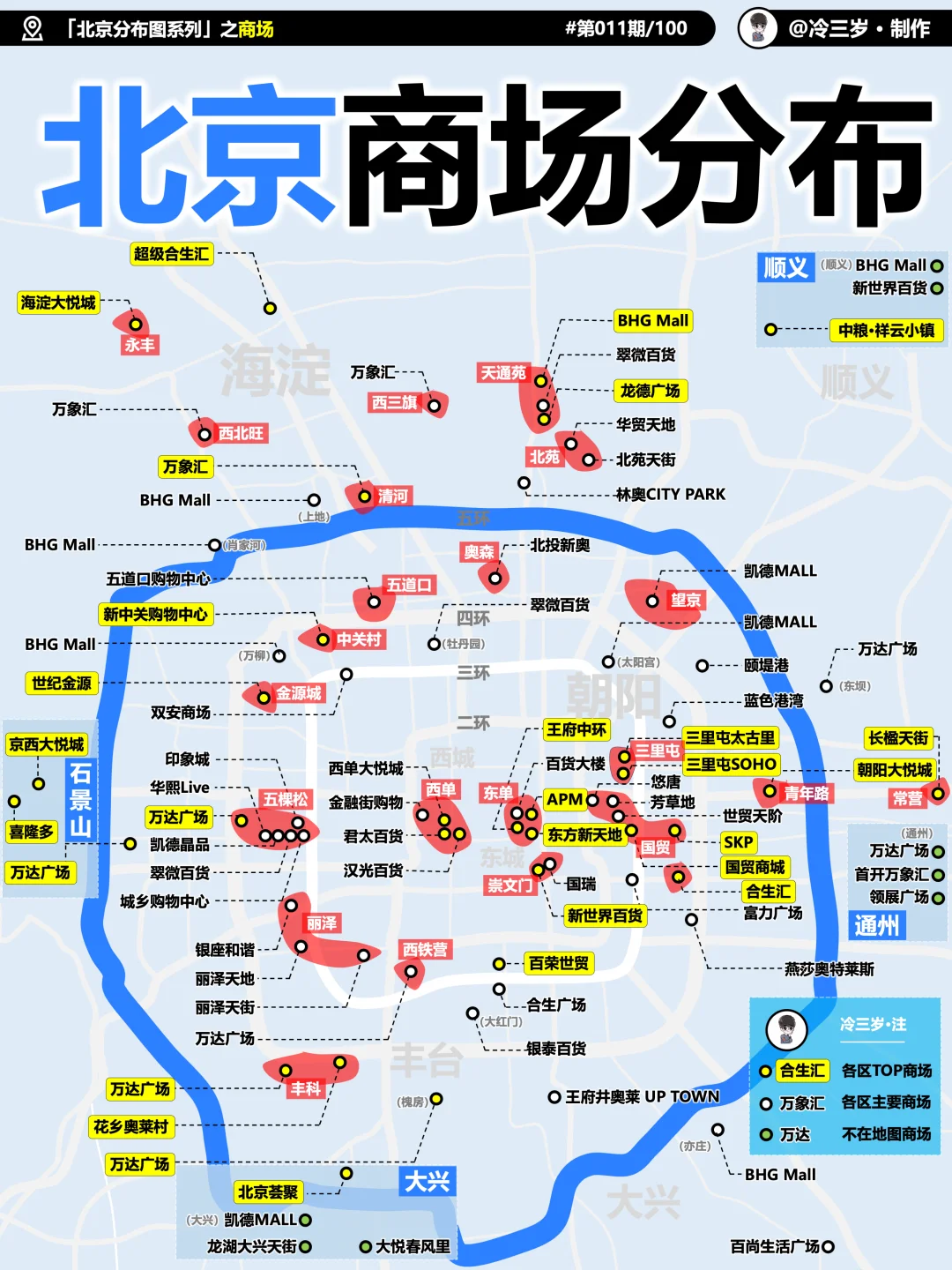一图看懂北京商场分布，看看你家附近有啥逛