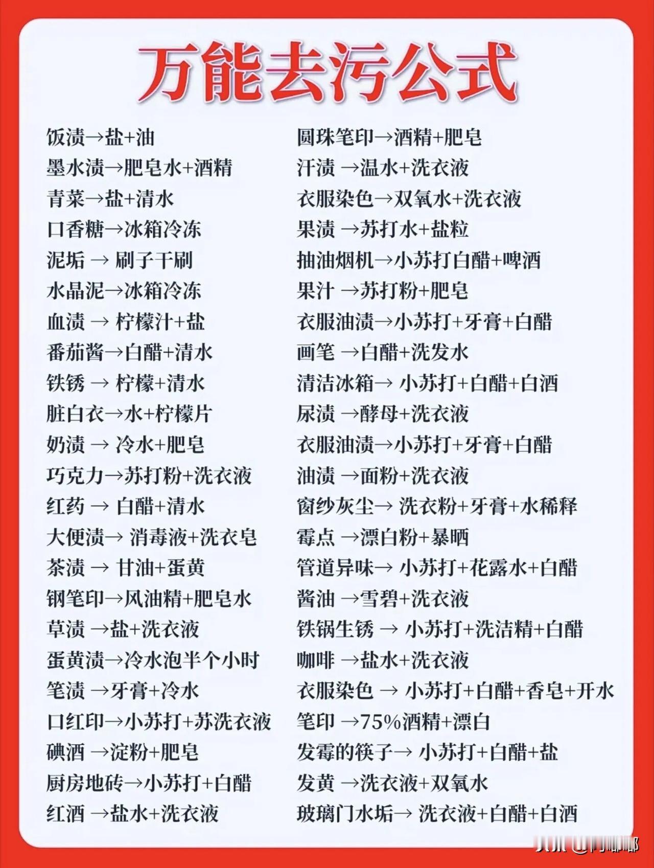 万能去污公式。[祈祷]生活中大家肯定都遇到过这种事，衬衣领子发黄，厨房抹布油乎乎