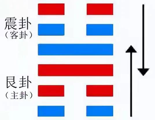 是男人，但求无过！

海到尽头天作岸，山登绝顶我为峰。

人站在山顶上，可谓山高