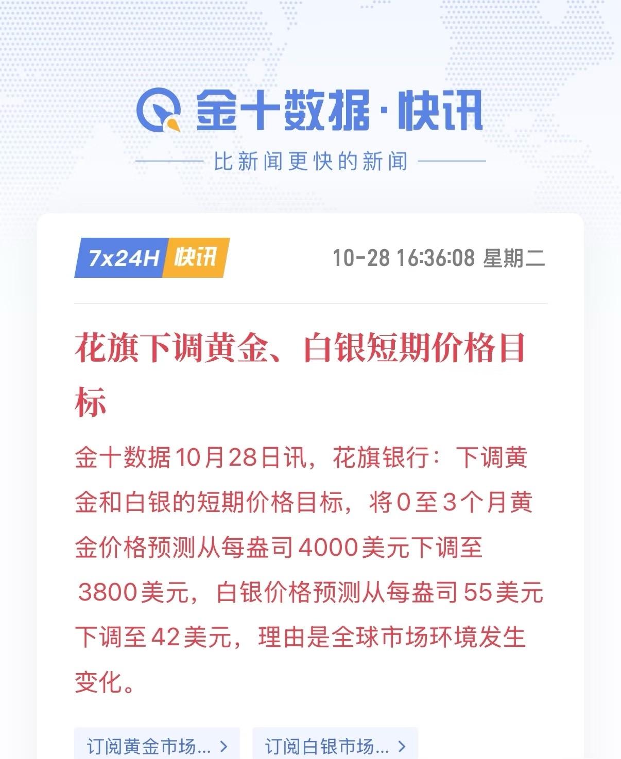 花旗又有动作啦！

把未来3个月黄金目标价从4000下调到3800，白银从55调
