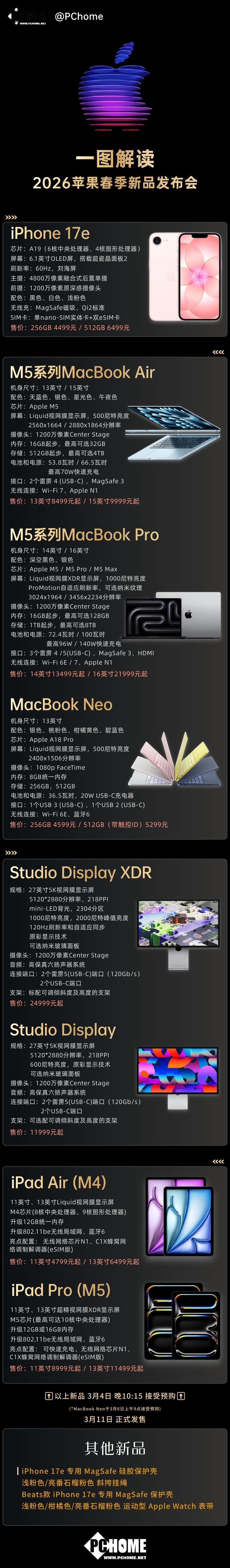 一图看懂苹果2026春季新品发布会