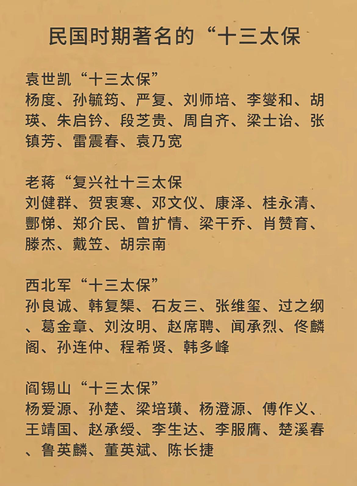 民国时期不同版本的著名的“十三太保”。

民国