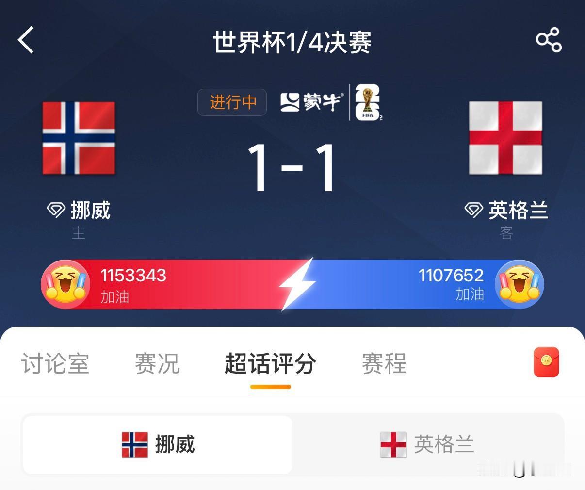 大胆猜测英格兰 3-2 挪威（或点球大战英格兰胜），除非出现三种意外情况！

1