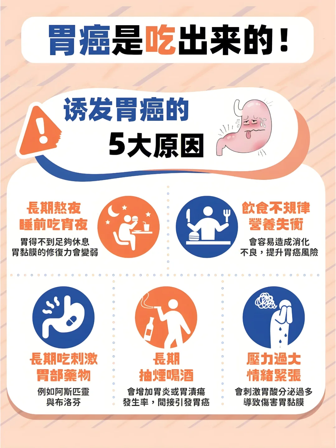 诱发胃癌的5大原因，胃癌是吃出来的！