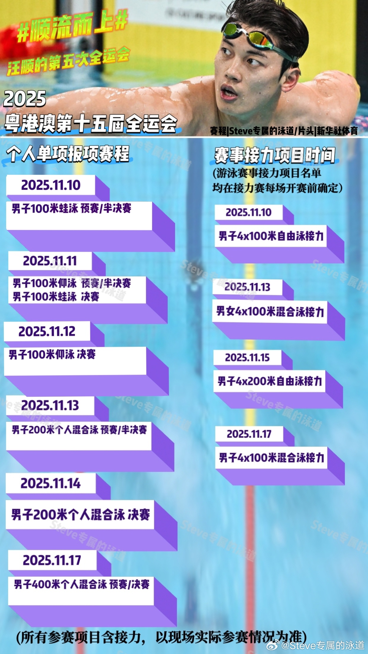 汪顺的第五届全运会🏊🏻‍♂️第十五届全运会 今天开幕十五运会游泳比赛将于明早