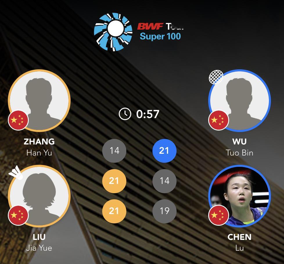 章涵宇/刘嘉悦🇨🇳 14-21、21-14、21-19 🇨🇳吴拓斌/陈露