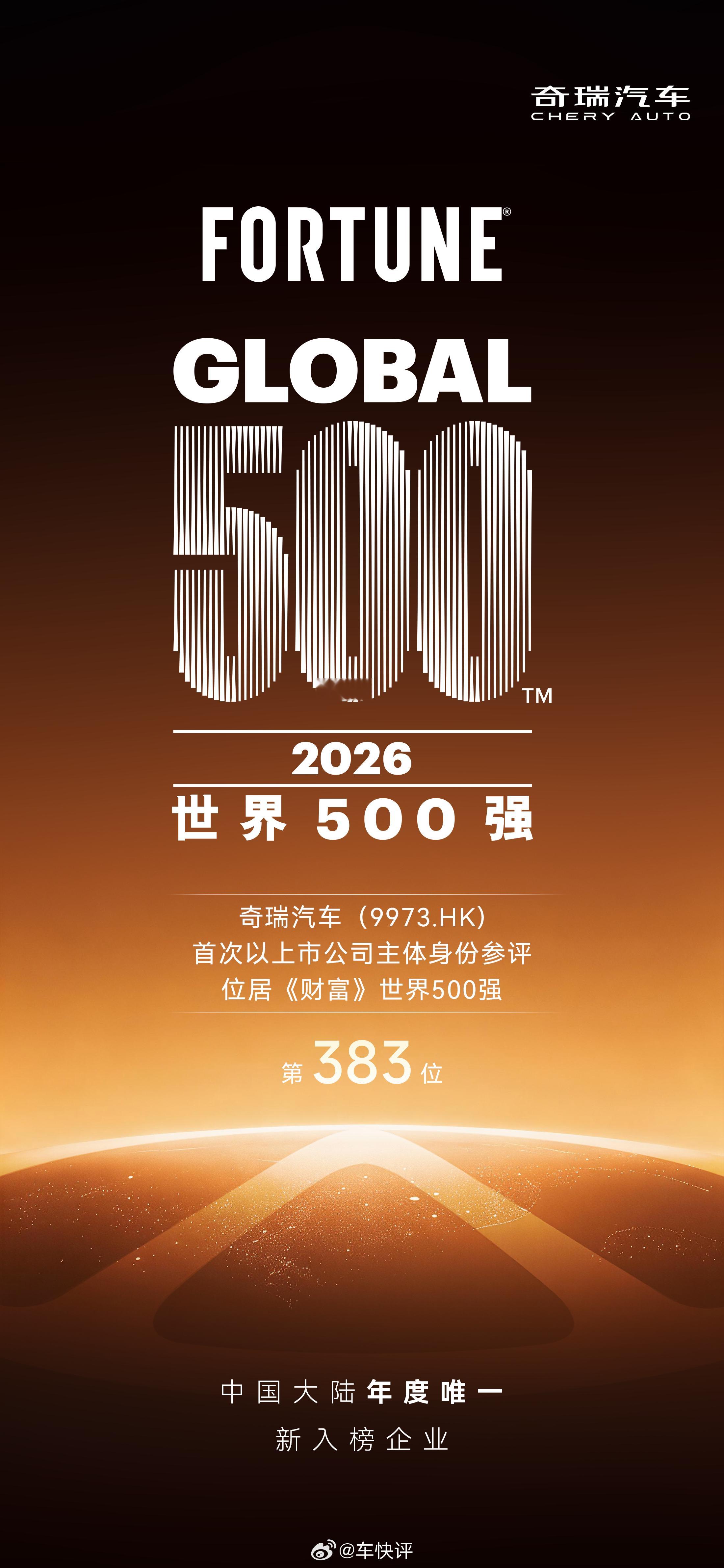 首次以上市公司主体身份参评的奇瑞汽车，荣登世界500强第383名，也是今年唯一新