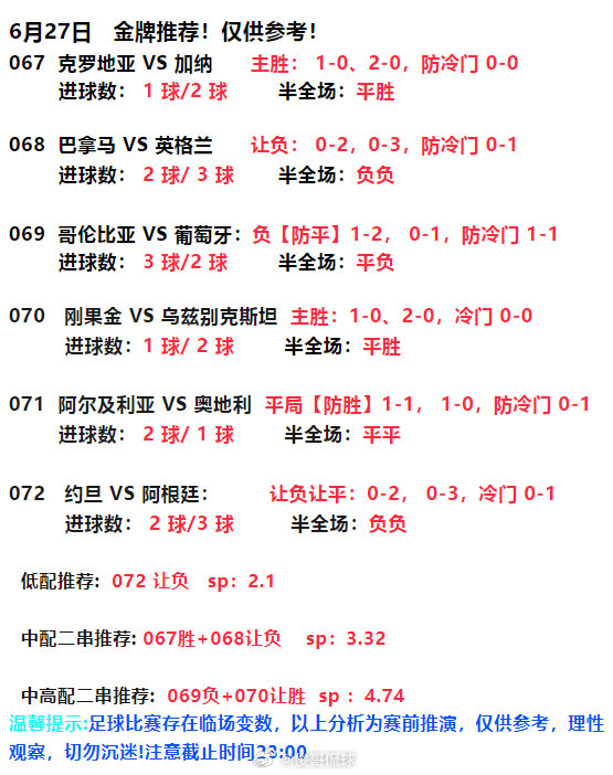 昨日金牌精准拿捏方向！串子连收不停~专业分析从不靠运气！！欢迎赛后验证~~世界杯