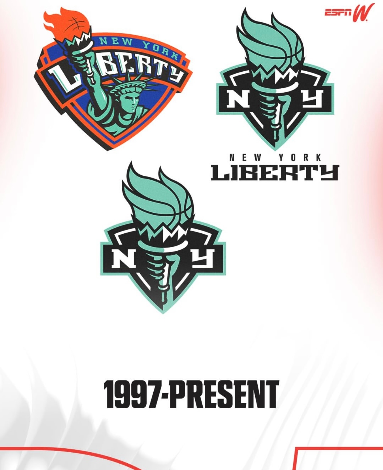 篮天下 WNBA球队Logo演变，从过去到现在…Images via espnw