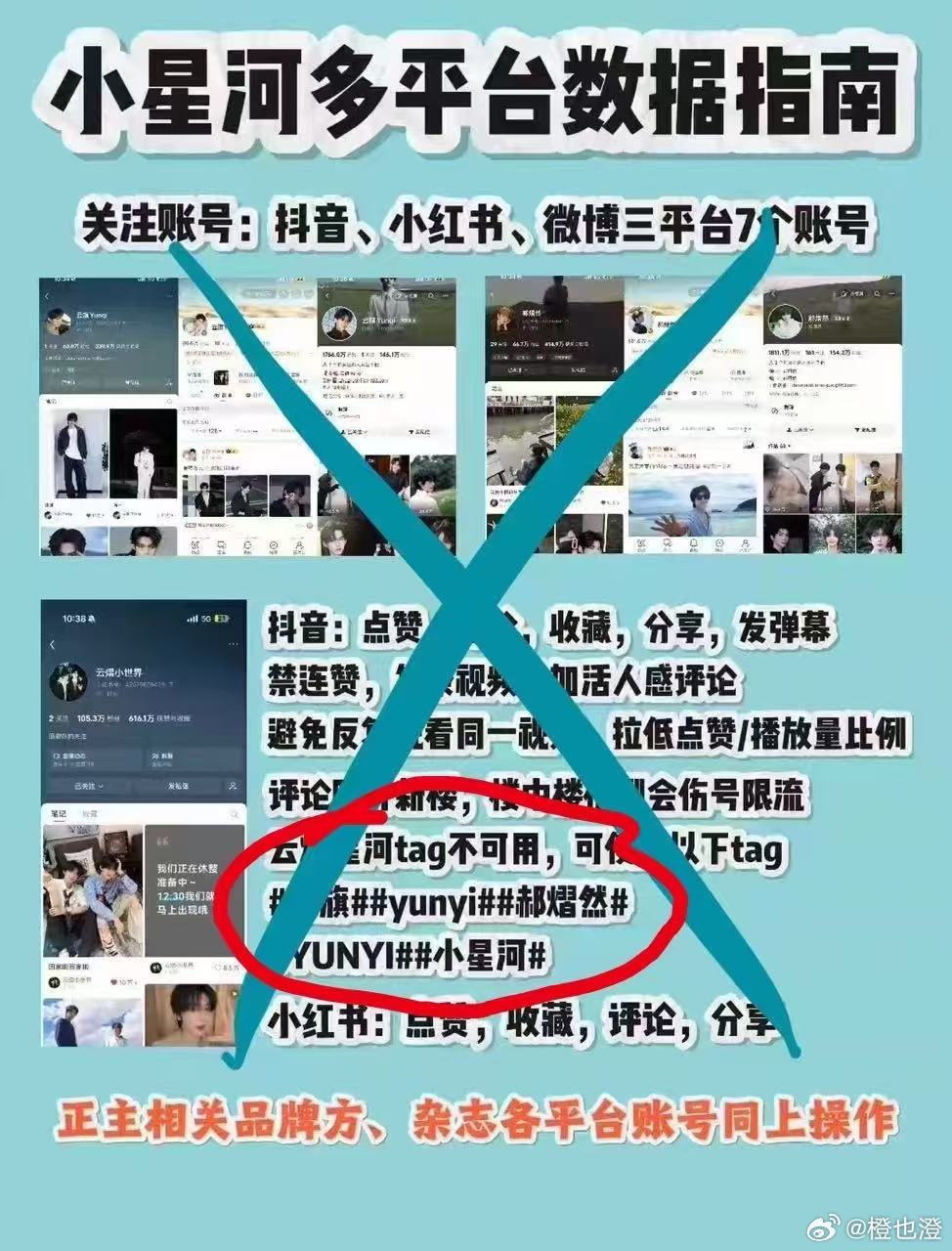 披皮嘿在下沉带节奏传播此图，正值正主高定周宣传期，此图恶意引导舆论带节奏分流正主