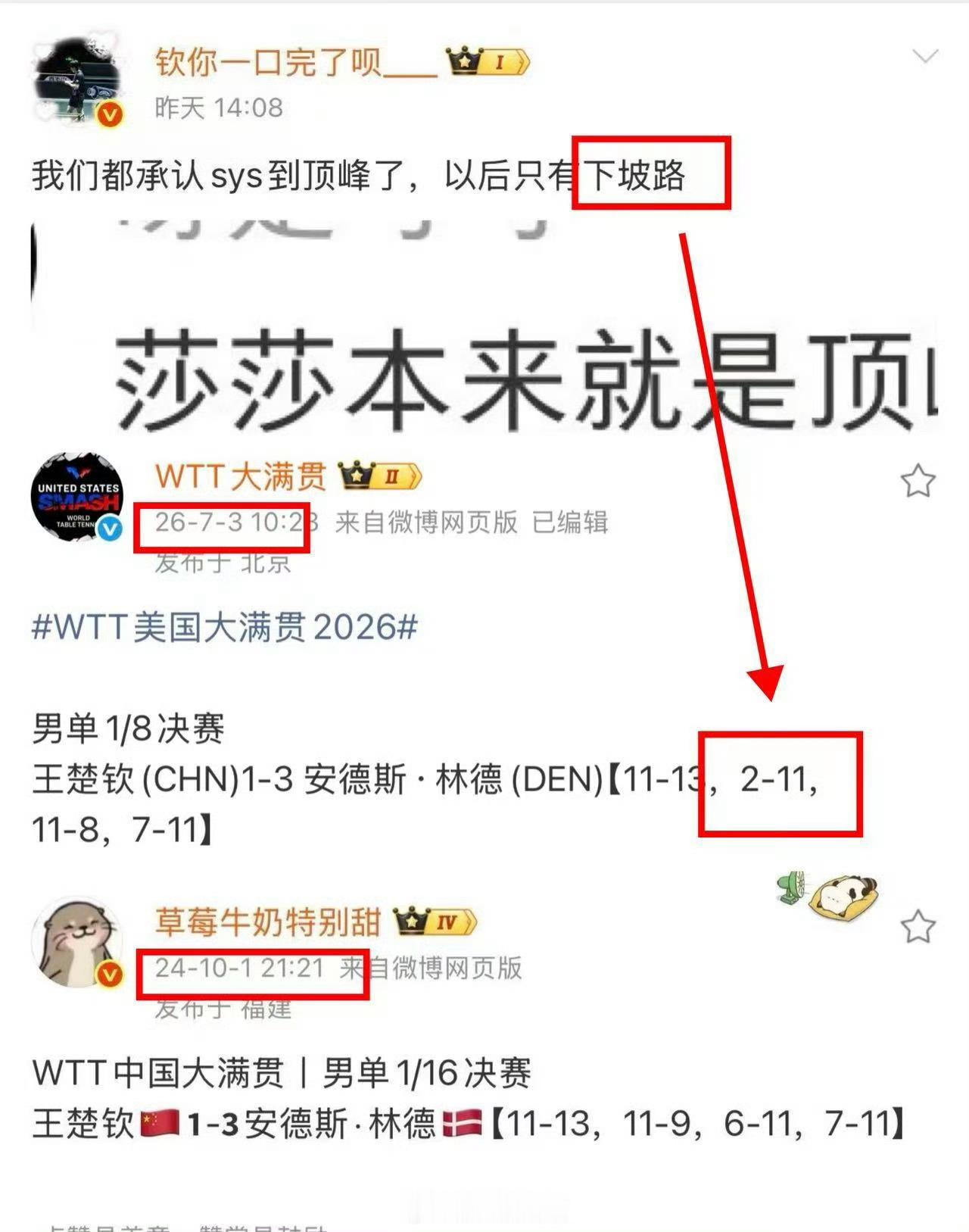 王楚钦 混双影响男单队短要是有点自尊就别打混双了 
