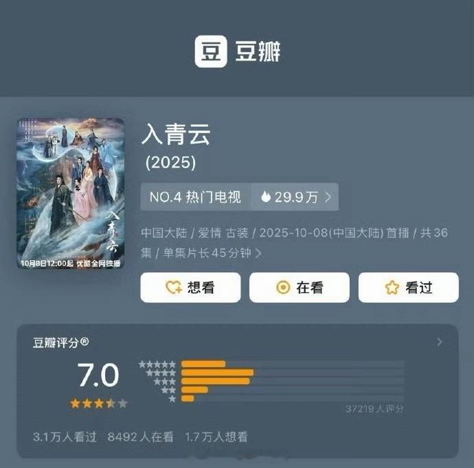 侯明昊 卢昱晓入青云豆瓣开分7  高or低 ​​​