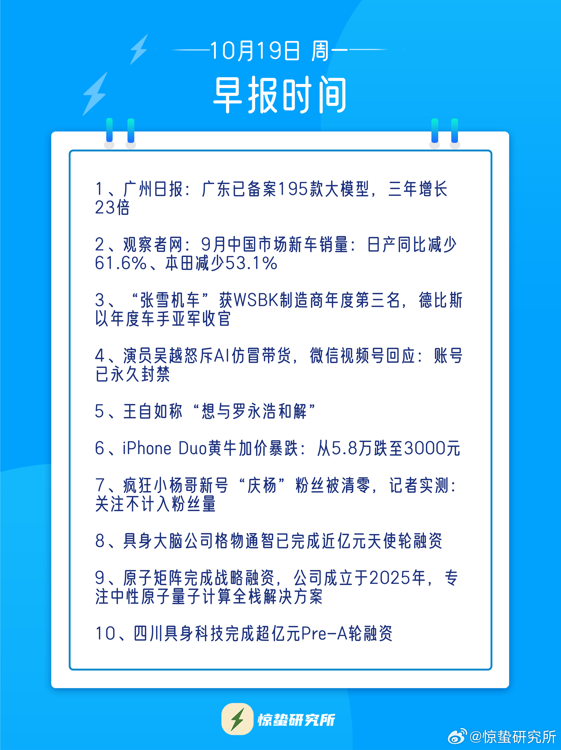 抢到iPhoneDuo加价6千卖只谈到3千这溢价也是从5.8万一路降到3000元