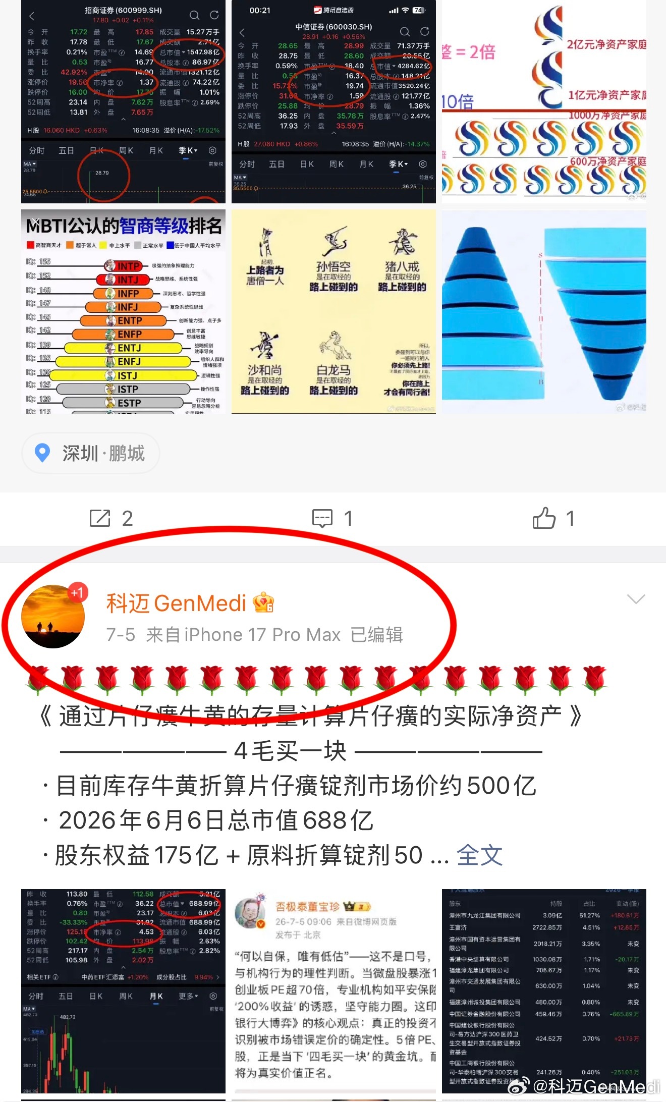 市场显然是有效的，并且有效到远超理性分析2026年6月29日 触及639亿市值（