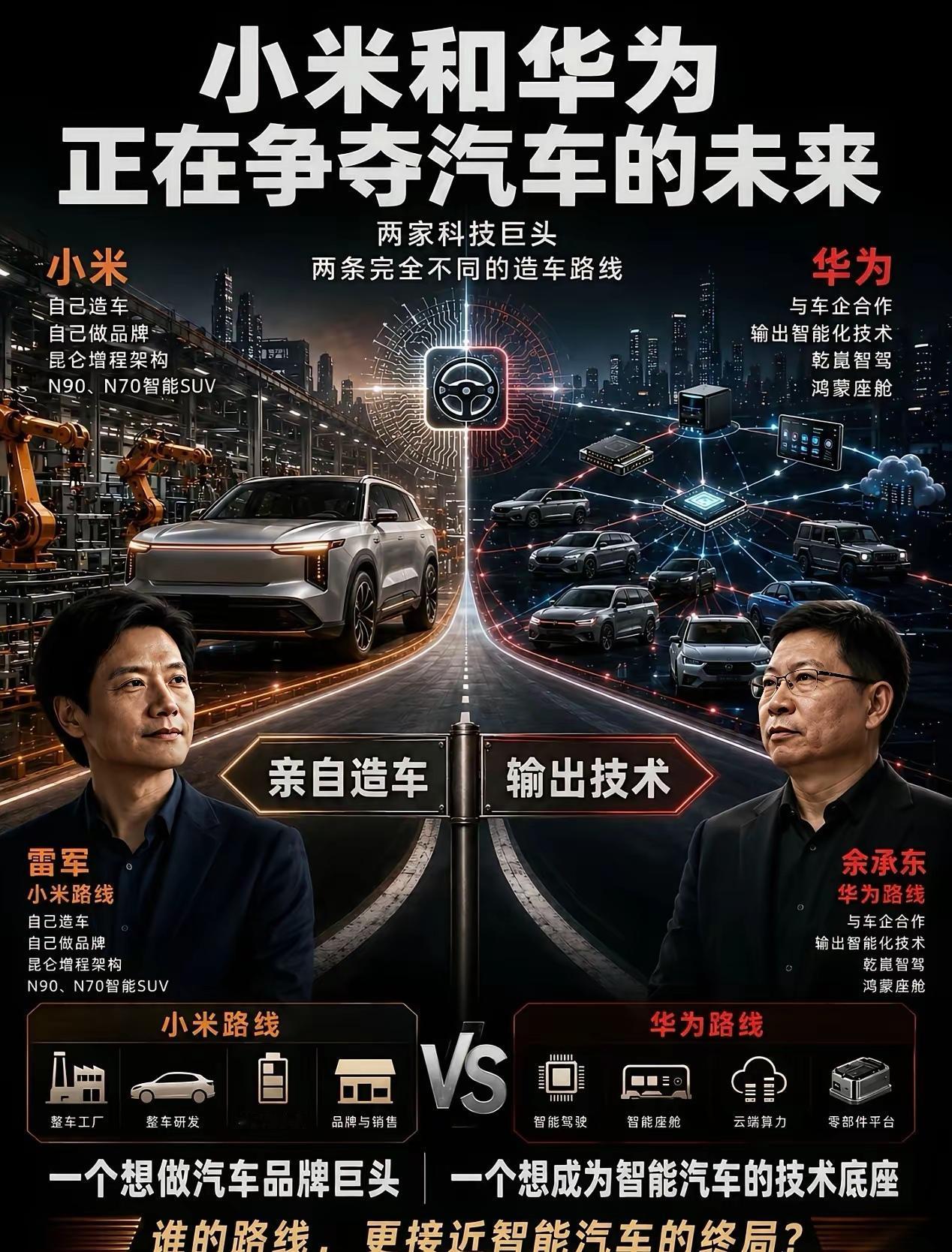 两条造车赛道，奔赴同一个未来，你更看好哪一边？
 
雷总带领的小米汽车选择从零起