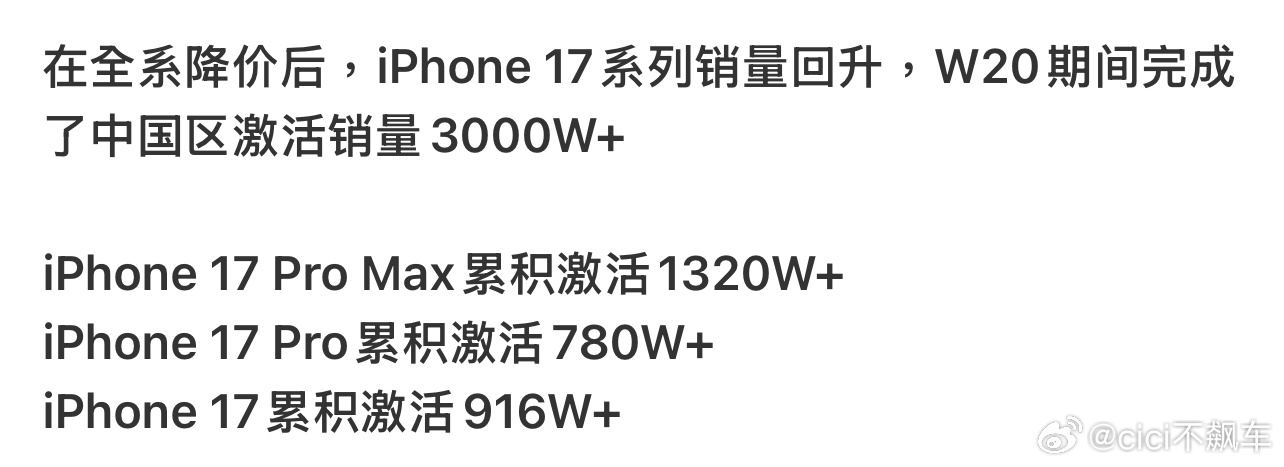 iPhone17系列降价后销量这波降价把销量再拉高了，国内激活量居然直接冲到30