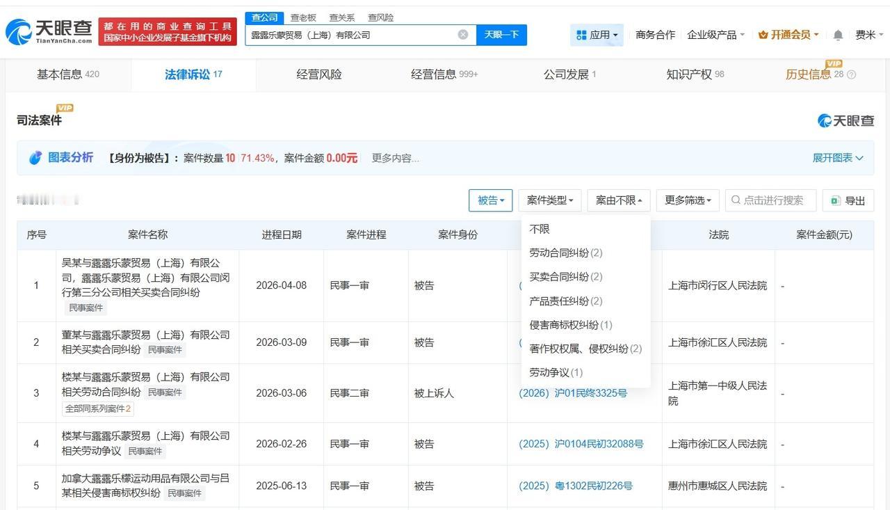lululemon曾涉及买卖合同纠纷
lululemon曾涉及产品责任纠纷
lu