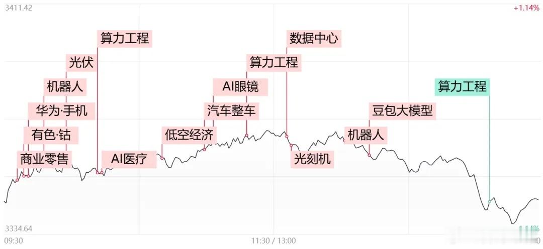 龙虎榜｜万马股份当日净买入额最多，杭钢股份地天板家人上买榜2月27日市场探底回升