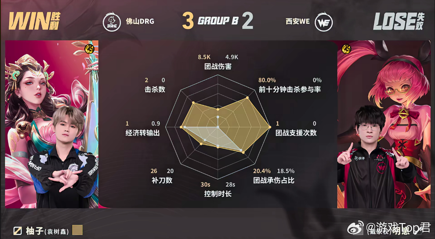 DRG力挽狂澜DRG战胜WEDRG生死决胜局上演极限自救！牢牢掌控全局节奏，11