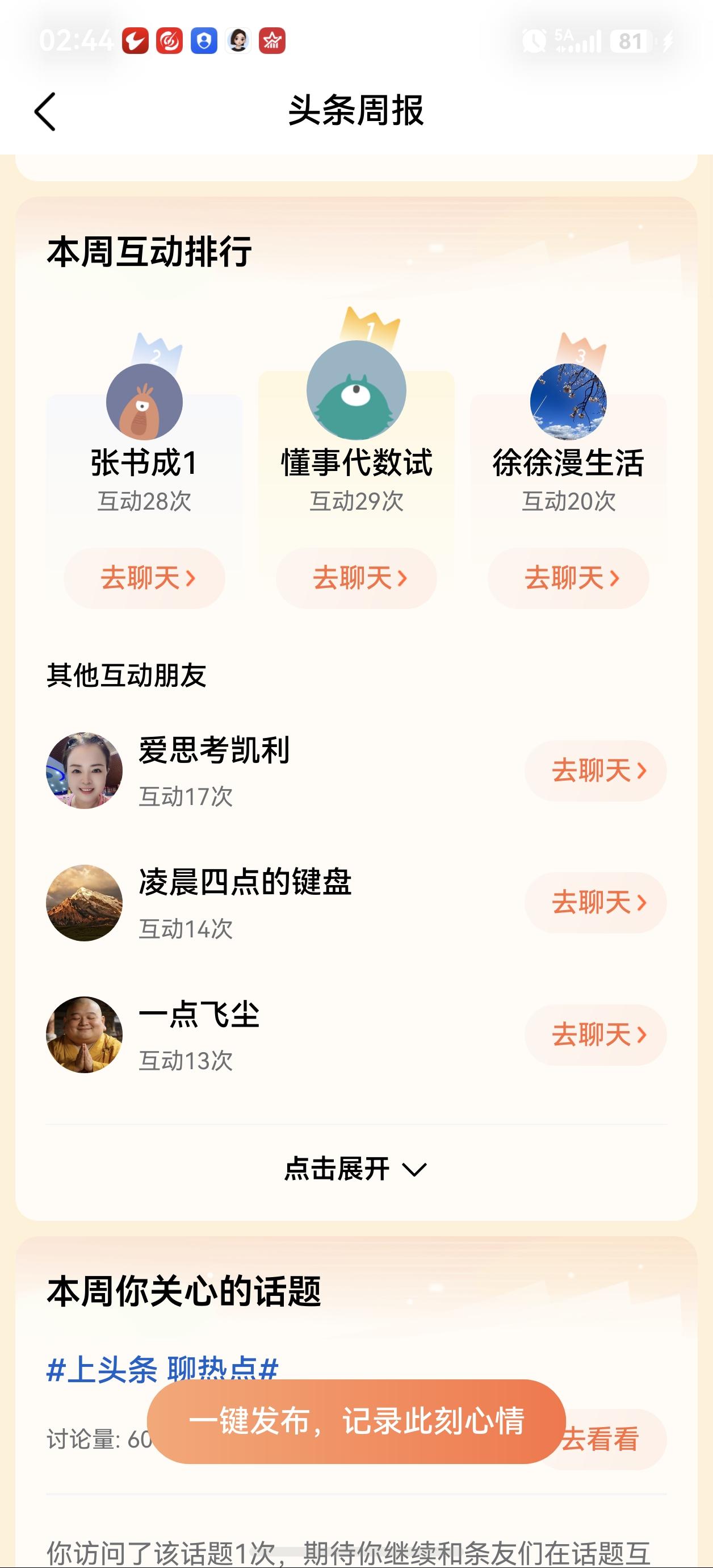 感谢朋友们的关爱，祝各位耕耘不断，收获满满