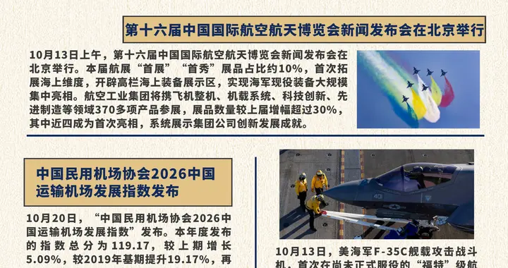 【看航空月报】运12F大气综合航测飞机完成全科目示范飞行