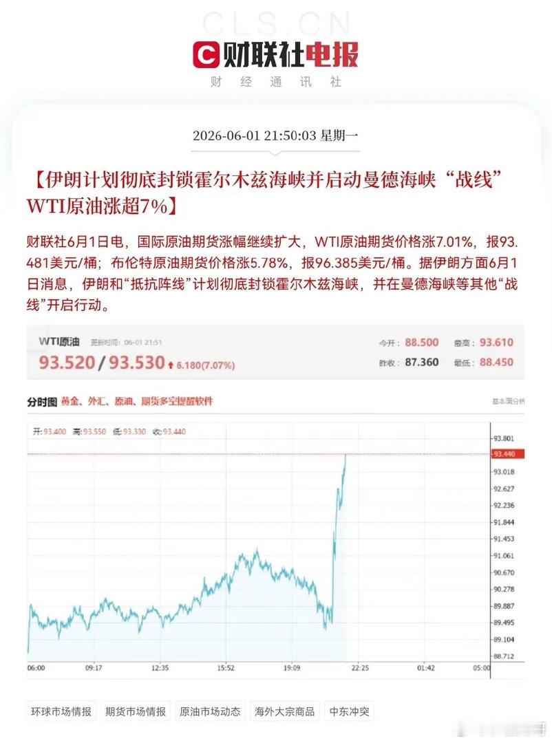 北京时间6月1日21:32，伊朗官方媒体宣布：1. 伊朗及抵抗阵线计划彻底封锁霍