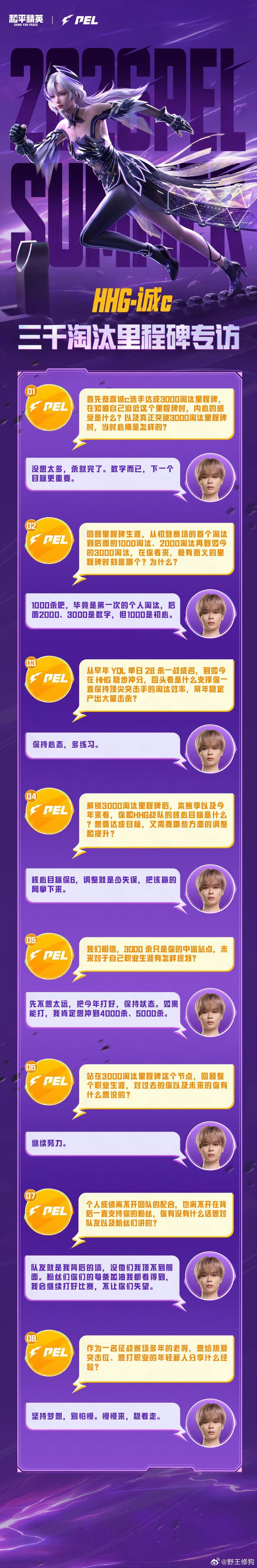 诚c的c是C麻了的C诚c的c是C麻了的C！