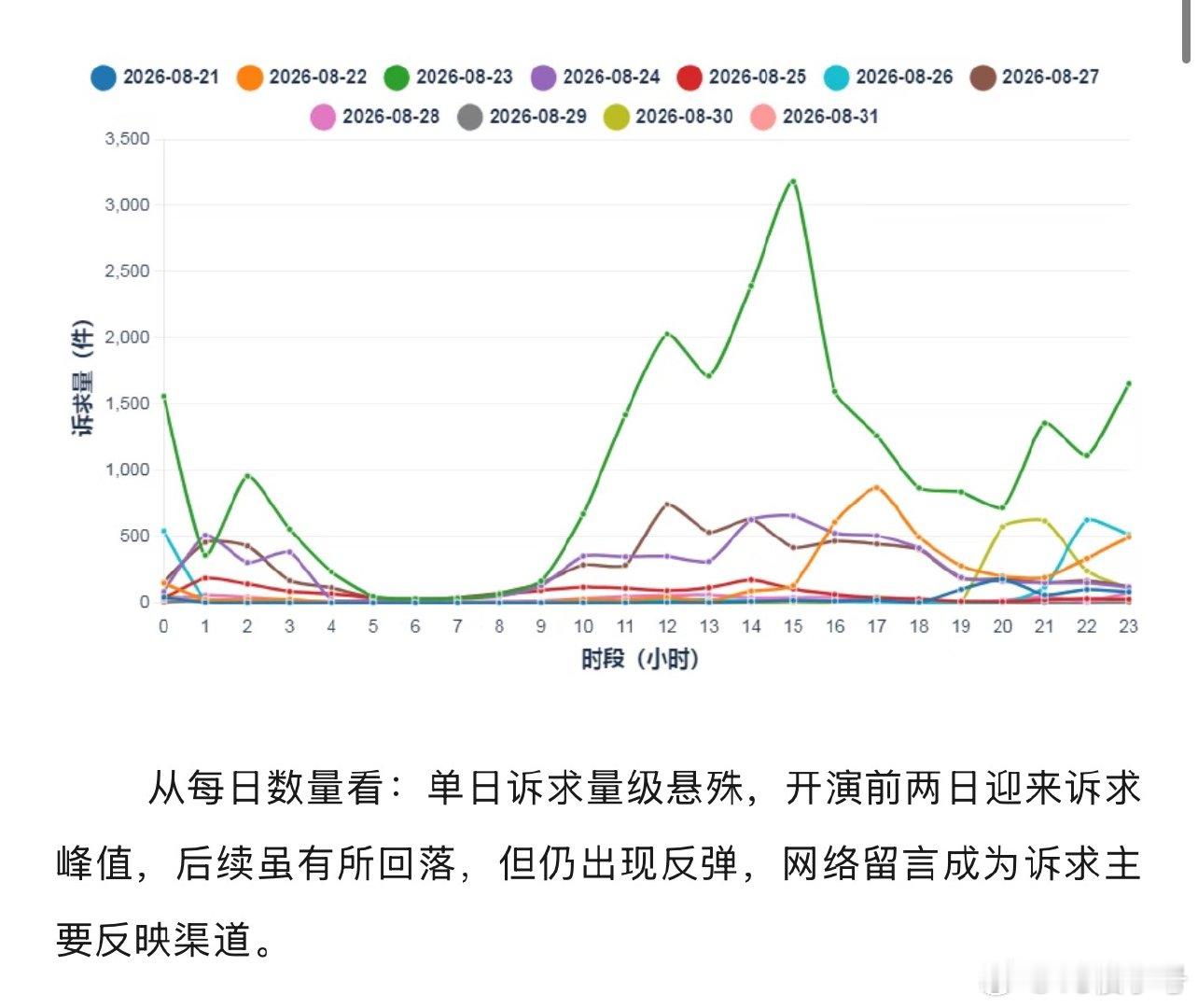 我真的没骗你们…… ​​​
