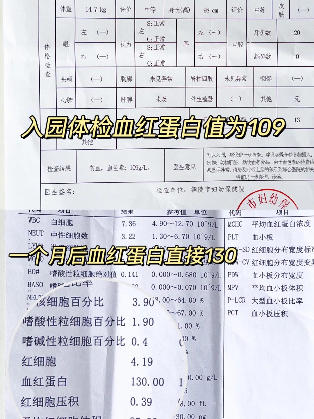 109👉130！附🏥报告单+补铁过程分享