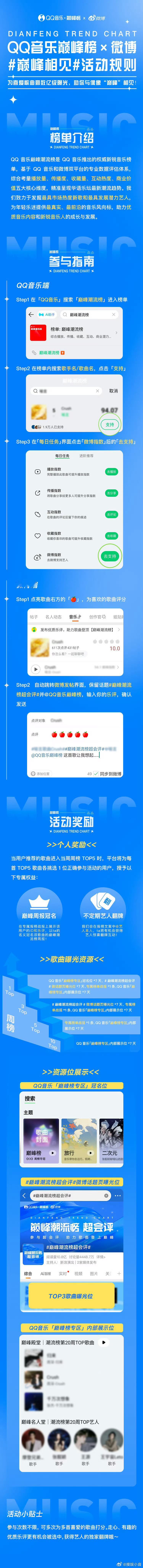 QQ音乐x微博 巅峰潮流榜 巅峰相见 合作企划火热进行中！参与QQ音乐巅峰潮流榜