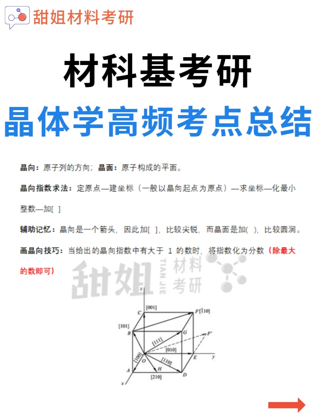 材料考研|晶体学考点总结📝帮你拿下20分