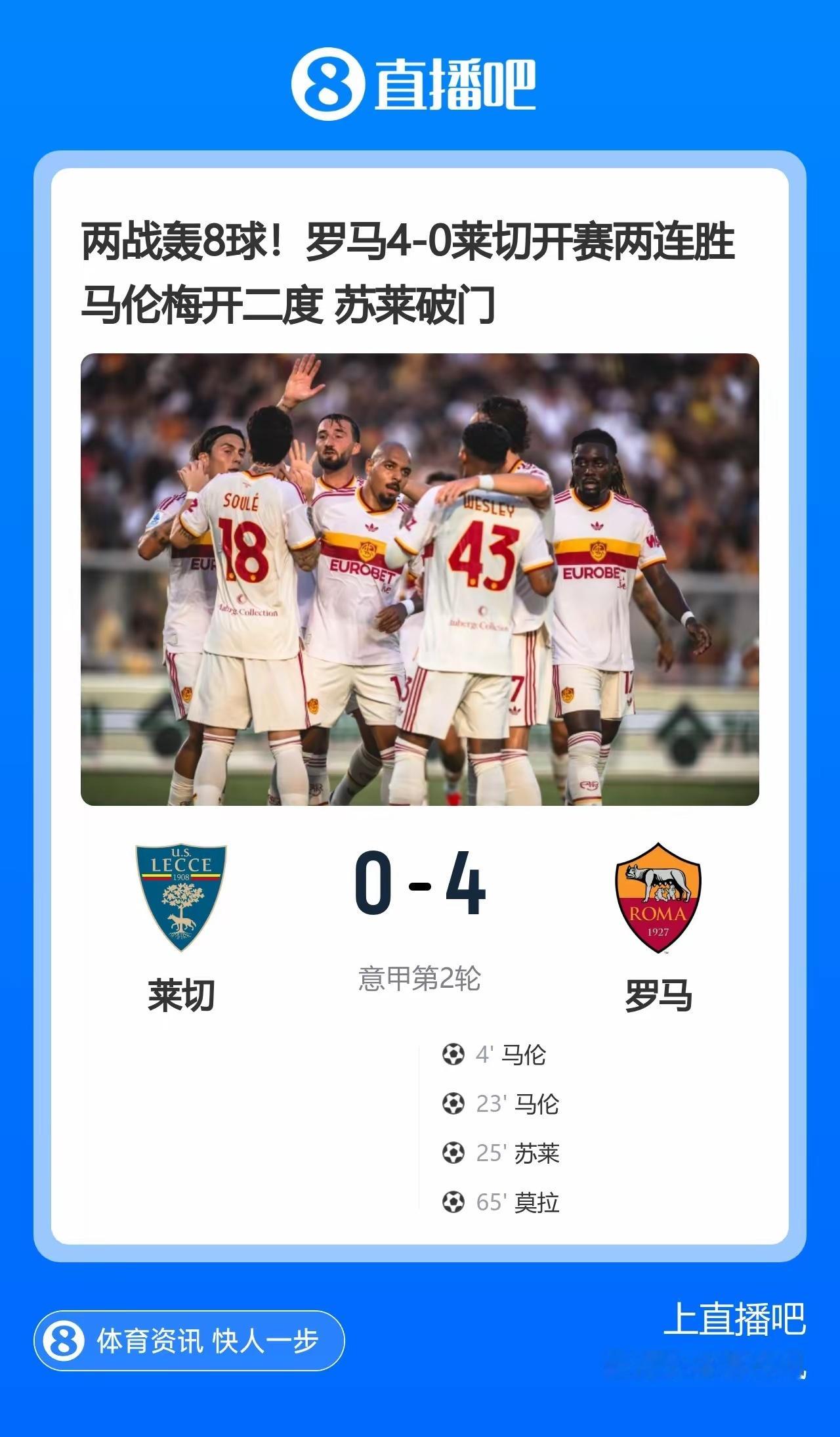 两场4-0！罗马强势崛起，成为国米卫冕最大劲敌。新赛季开局，罗马连续两轮后来净胜